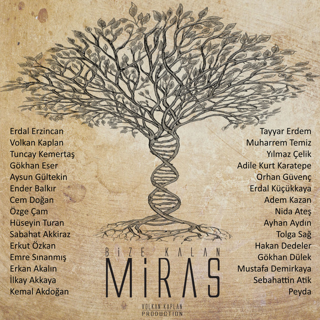 Bulbulun Gogsu Bize+Kalan+Miras